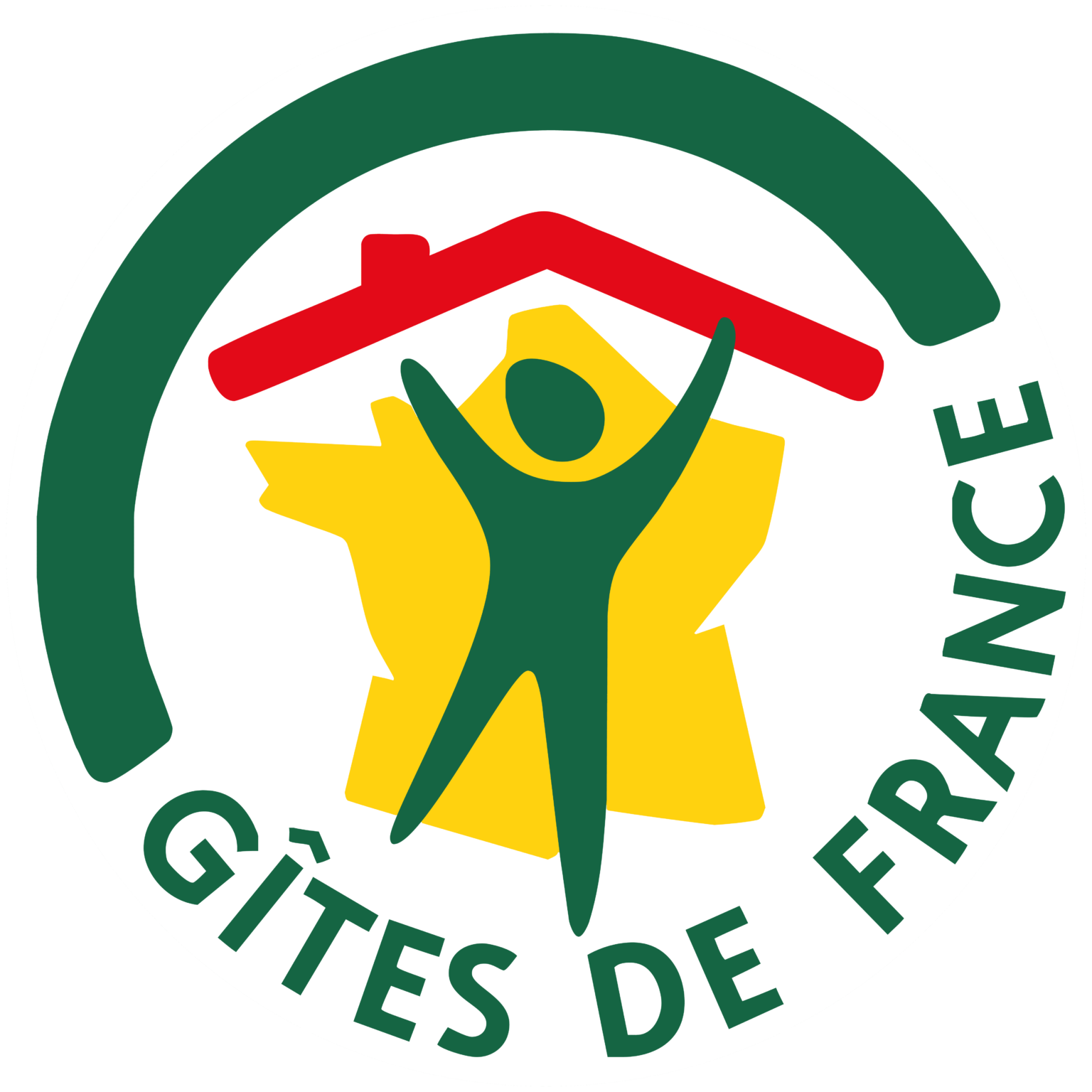 Hôte Guylaine et Charles Gites de France SUD